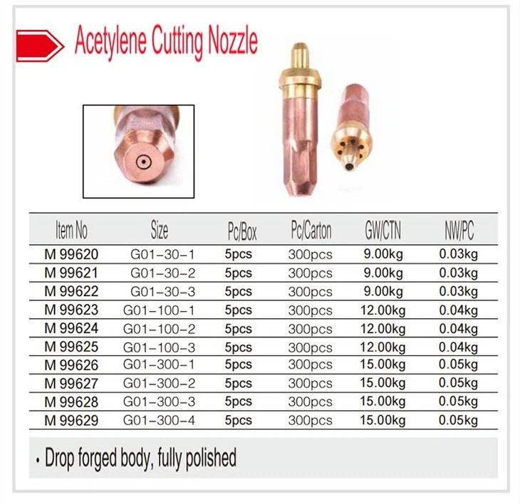 Detailed Instructions