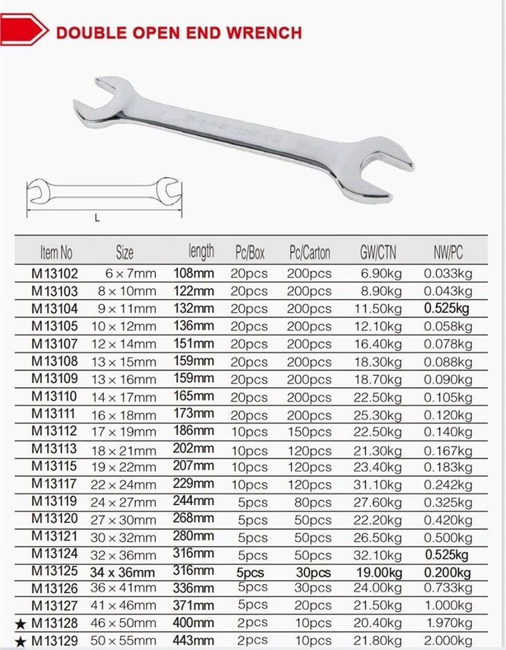 Detailed Instructions