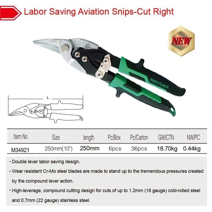 Detailed Instructions