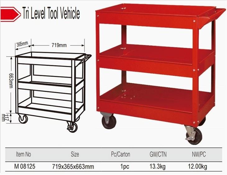 Tool Storage Box And Vehicle And Bag